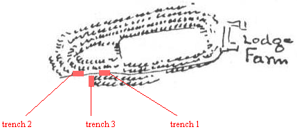 Plan view of hill fort showing locations of trenches